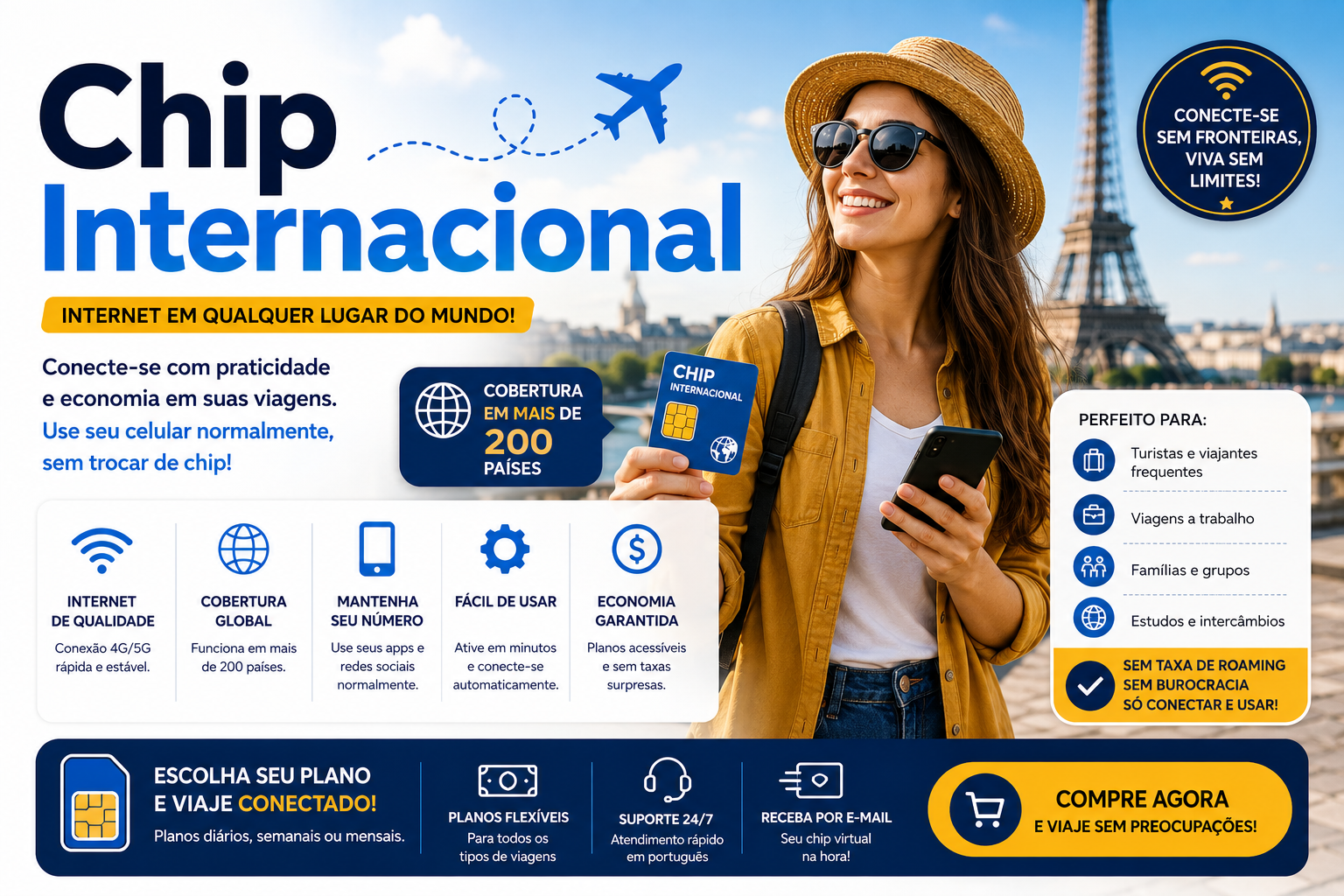 Chip Internacional